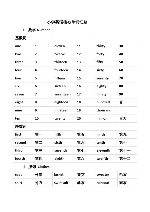 小学英语核心单词汇总