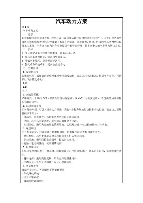 汽车动力方案