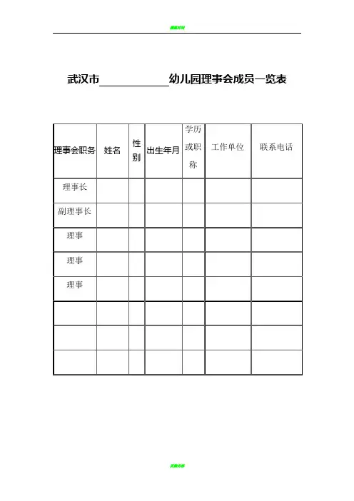 红旗幼儿园幼儿园理事会成员一览表