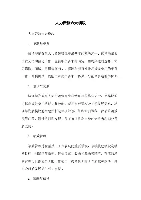 人力资源六大模块