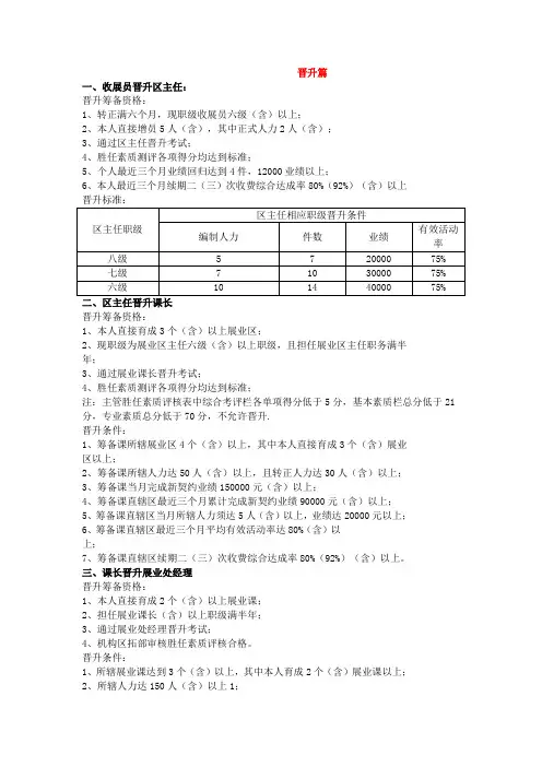 平安基本法速查表-晋升篇2015