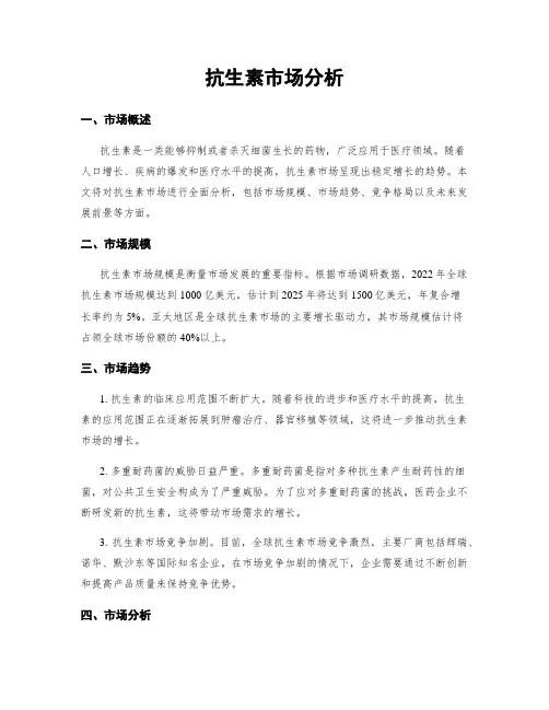 抗生素市场分析