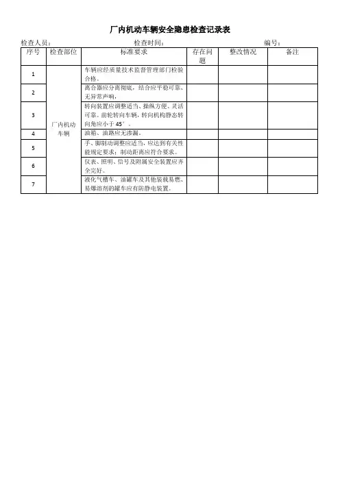 厂内机动车辆安全隐患检查记录表