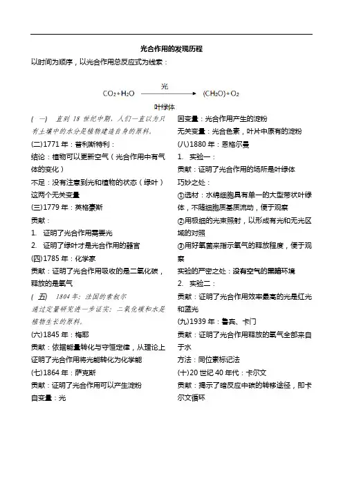 光合作用探究历程