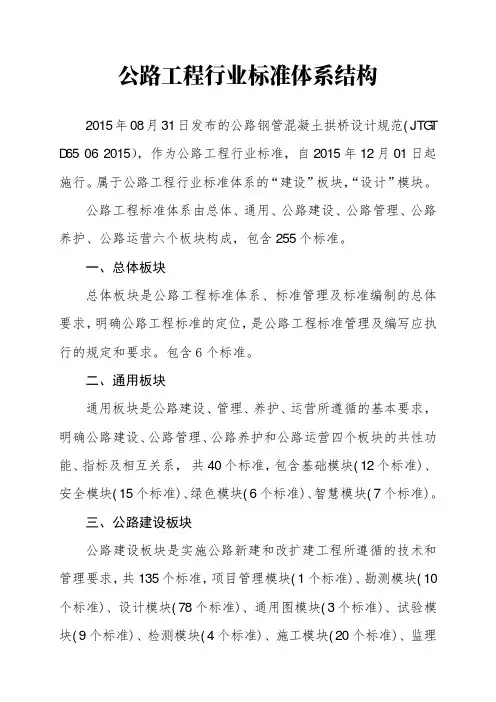 公路钢管混凝土拱桥设计规范(JTGT D65 06 2015)原文+标准体系结构
