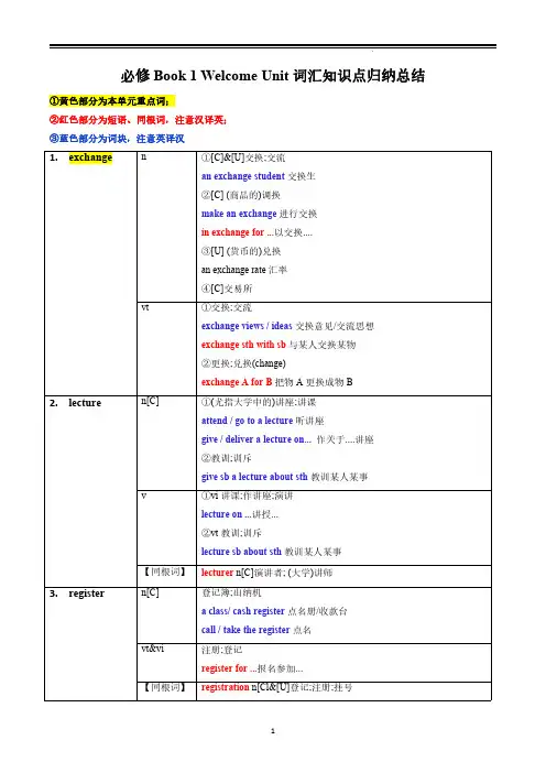 2019新人教版高中英语必修一welcome unit词汇表重点知识点拓展总结(复习必背)