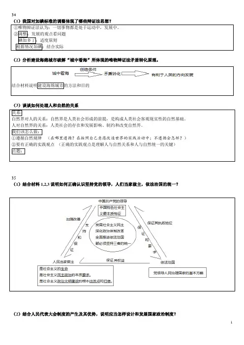 2015肖秀荣最后四套题大题背诵学渣版(仅仅供参考)