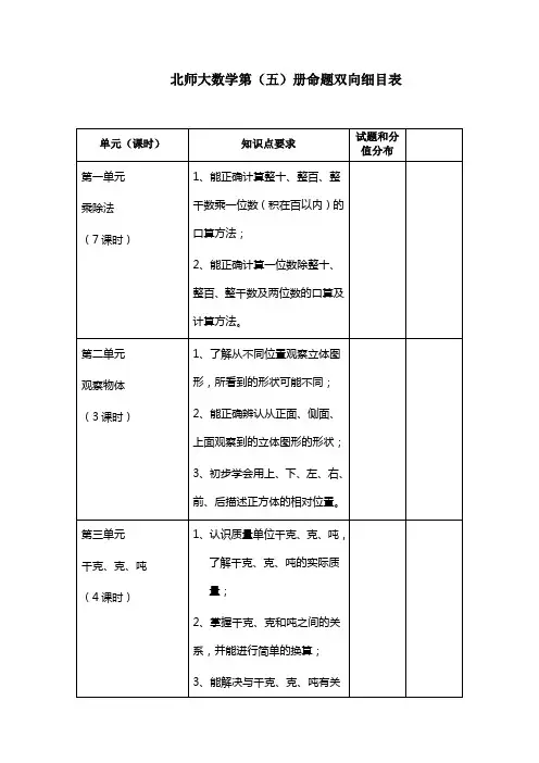 北师大数学第(五)册命题双向细目表