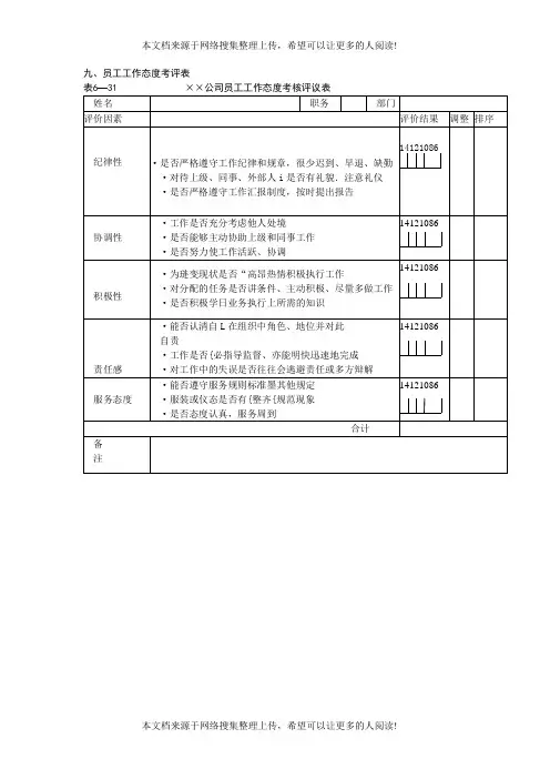 公司员工工作态度考核评议表