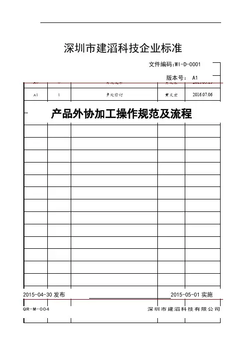 产品外协加工操作规范及流程