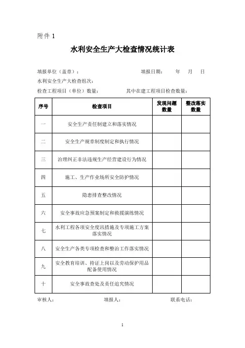 水利水电工程安全检查表格