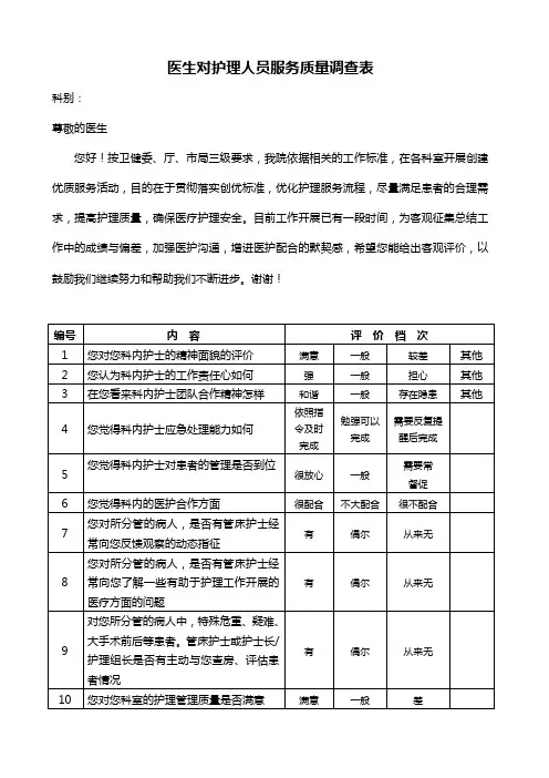 医生对护理服务质量调查表