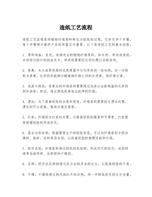 造纸工艺流程