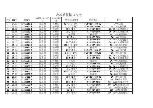 液压系统接口尺寸