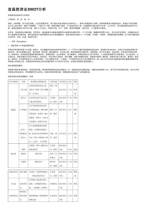 宜昌旅游业SWOT分析