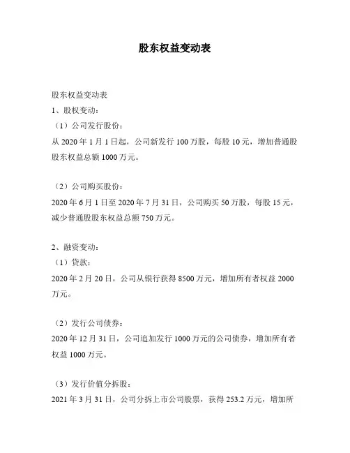 股东权益变动表
