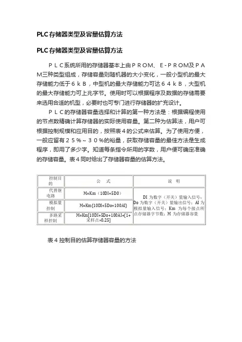 PLC存储器类型及容量估算方法