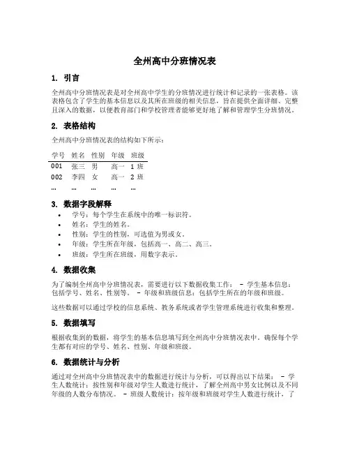 全州高中分班情况表
