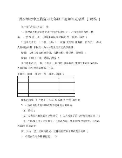 冀少版初中生物复习七年级下册知识点总结[终稿]