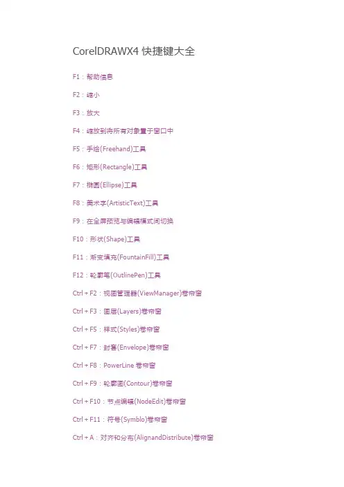 CorelDRAWX4快捷键大全