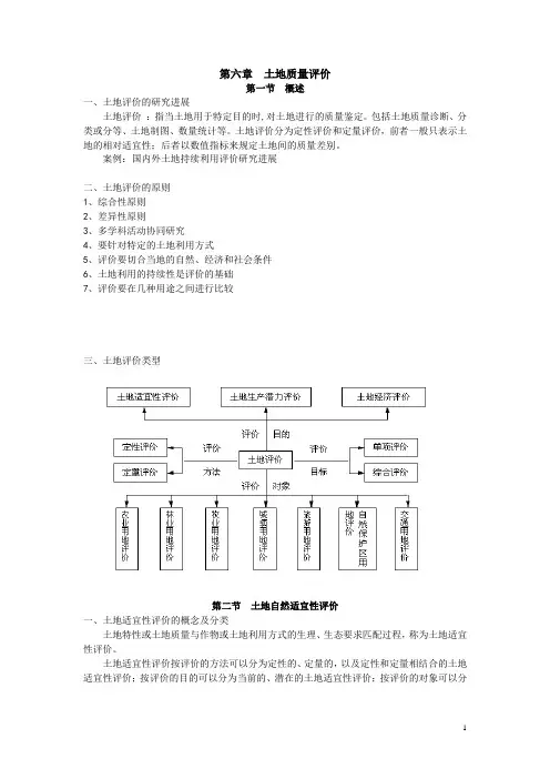第六章  土地质量评价