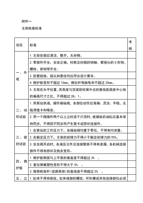 液压支架检查标准