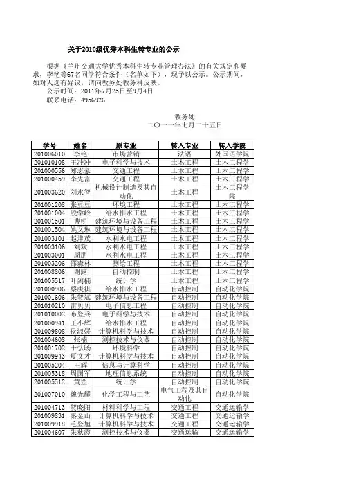 2010级本科生转专业公示名单(1)