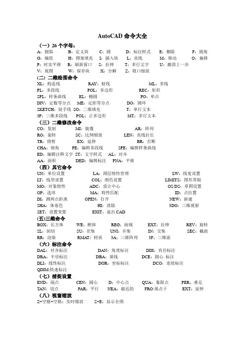 (完整版)autocad命令大全