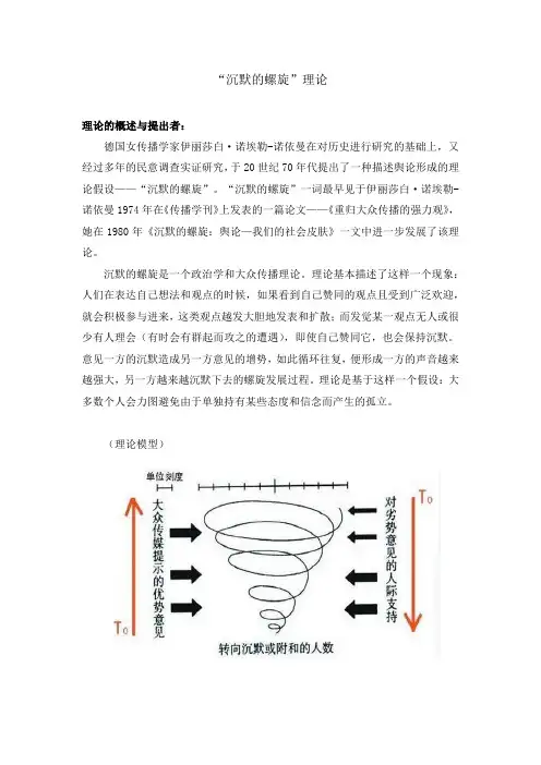 沉默的螺旋