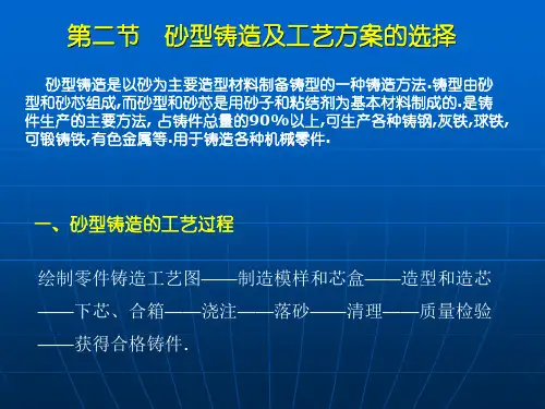 第二节砂型铸造和工艺方案的选择