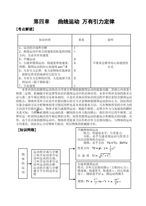4第四章   曲线运动 万有引力定律