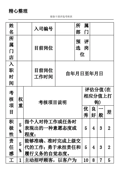 储备干部评选考核表格模板