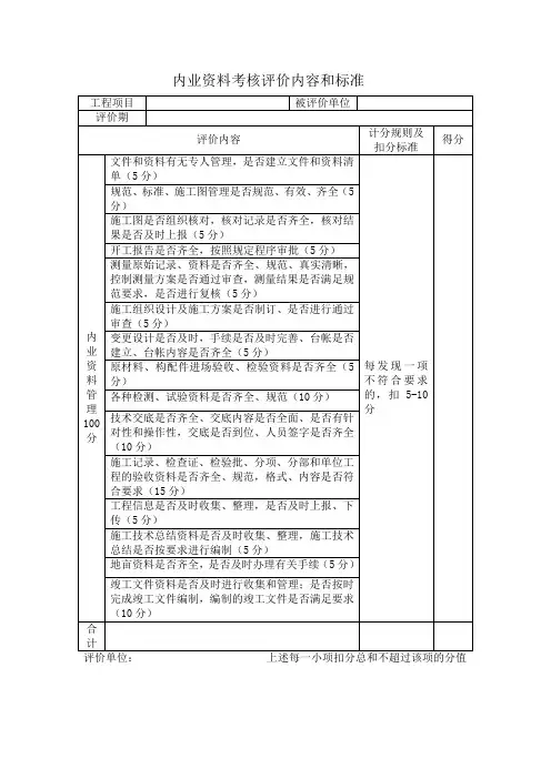 内业资料考核评价内容和标准