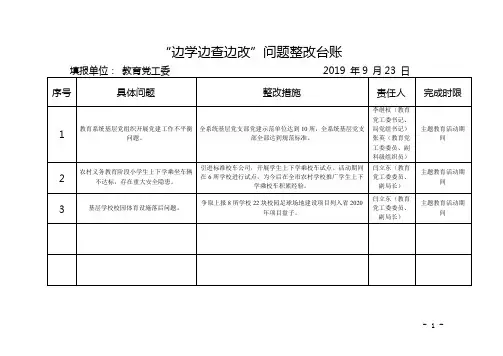 开展“边学边查边改”问题整改台账(1)(1)