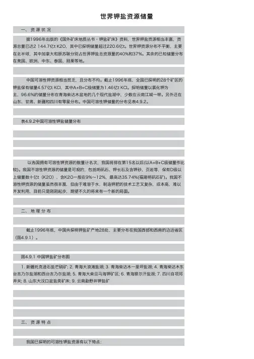 世界钾盐资源储量