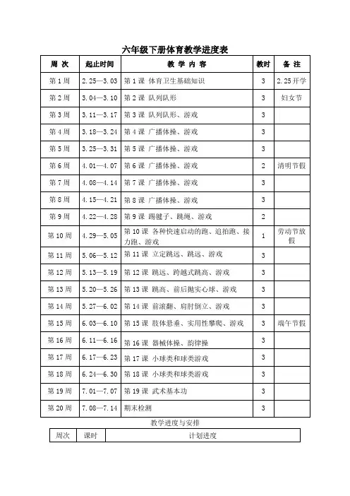 六年级下册体育教学进度表