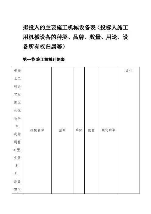 拟投入的主要施工机械设备表(投标人施工用机械设备的种类、品牌、数量、用途、设备所有权归属等)
