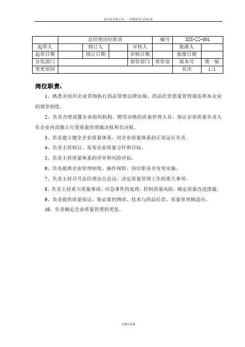 XX中药材销售公司岗位职责