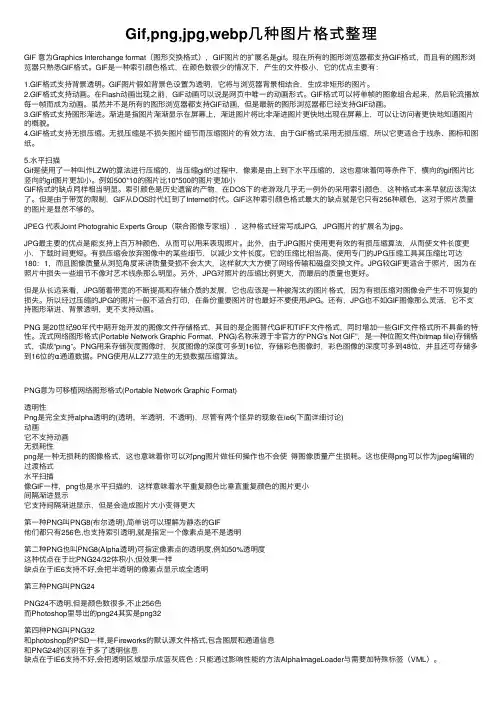 Gif,png,jpg,webp几种图片格式整理