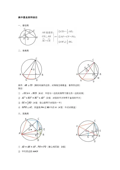 圆基本图形和结论