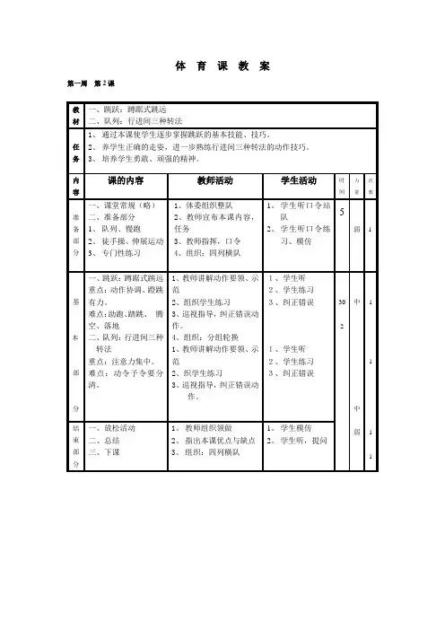 五六年级体育教案20篇