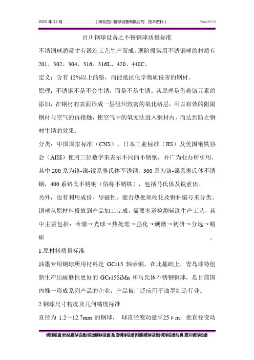 百川钢球设备之不锈钢球质量标准