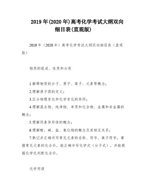 2019年(2020年)高考化学考试大纲双向细目表(直观版)