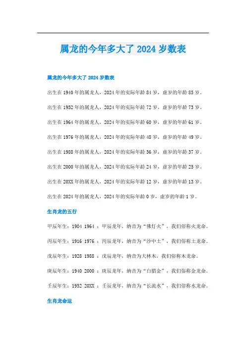 属龙的今年多大了2024岁数表
