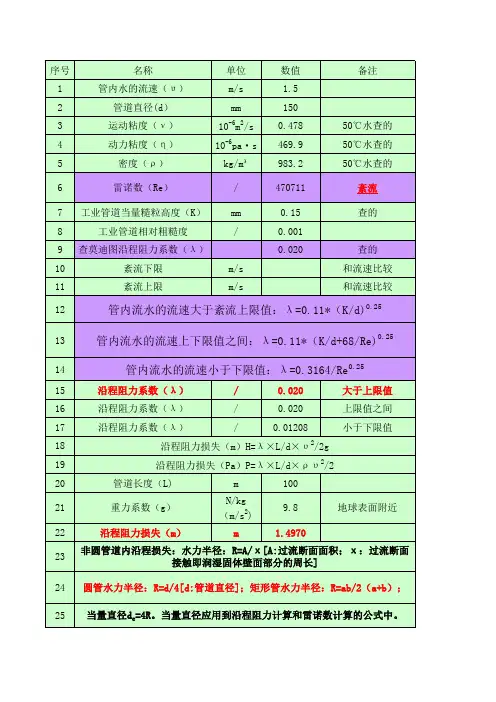 管道阻力计算表格