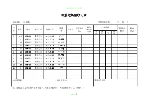 钢筋进场验收记录