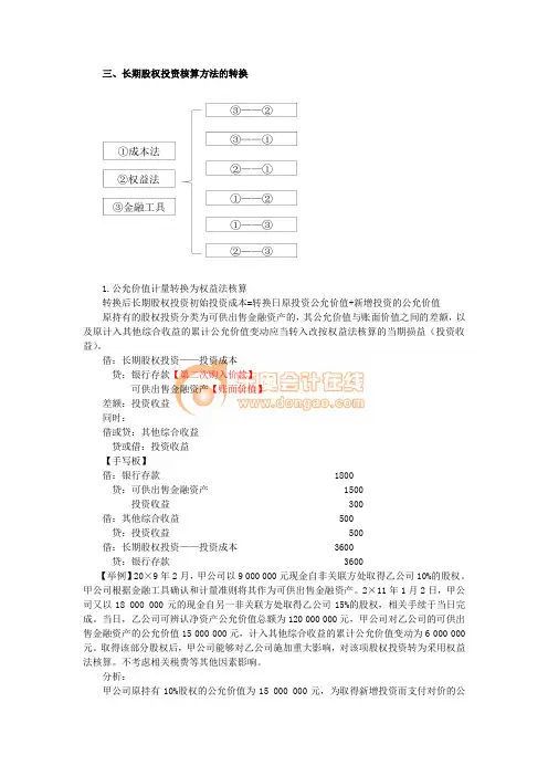 33_长期股权投资的后续计量(4)