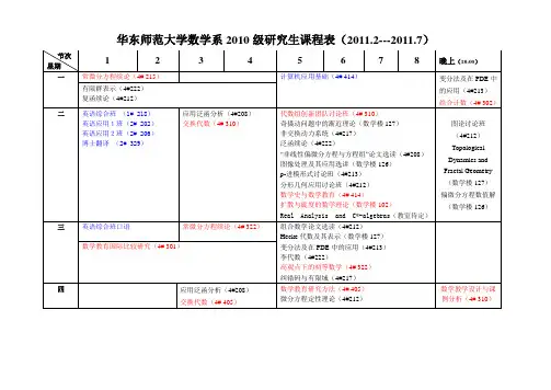 2010-11第二学期研究生课程总表