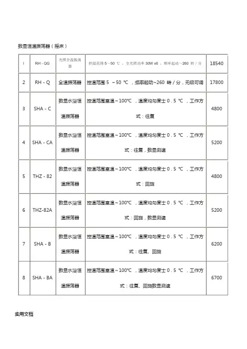 数显恒温振荡器(摇床)