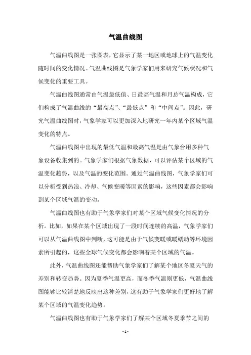 气温曲线图